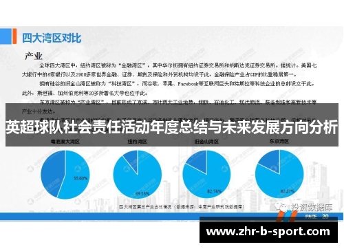 英超球队社会责任活动年度总结与未来发展方向分析