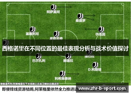西格诺里在不同位置的最佳表现分析与战术价值探讨