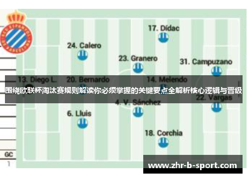 围绕欧联杯淘汰赛规则解读你必须掌握的关键要点全解析核心逻辑与晋级