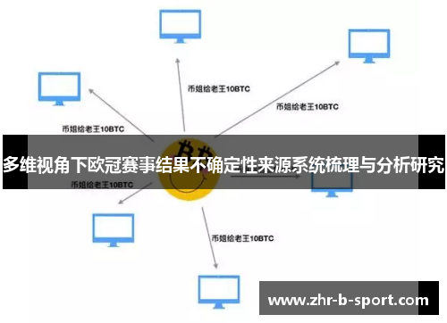 多维视角下欧冠赛事结果不确定性来源系统梳理与分析研究