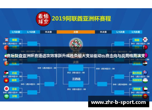 赛后复盘亚洲杯赛场进攻效率跃升成胜负最大变量驱动比赛走向与战局格局演变