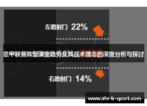 意甲联赛阵型演变趋势及其战术理念的深度分析与探讨