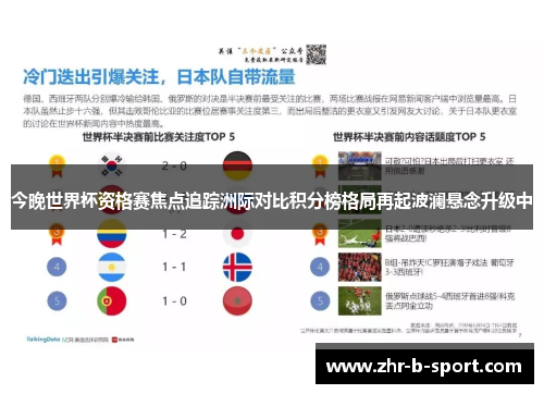 今晚世界杯资格赛焦点追踪洲际对比积分榜格局再起波澜悬念升级中