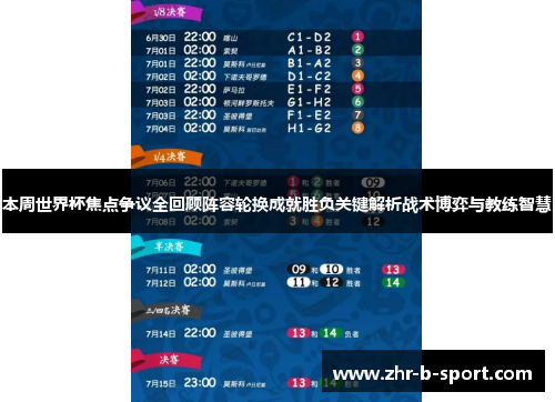 本周世界杯焦点争议全回顾阵容轮换成就胜负关键解析战术博弈与教练智慧