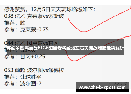 英超争四焦点战BIG6碰撞老将经验左右关键战赔率走势解析 英超争四焦点战BIG6碰撞老将经验左右关键战赔率走势解析