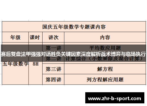 赛后复盘法甲强强对话胜负关键因素深度解析战术博弈与临场执行 赛后复盘法甲强强对话胜负关键因素深度解析战术博弈与临场执行