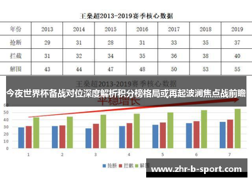 今夜世界杯备战对位深度解析积分榜格局或再起波澜焦点战前瞻 今夜世界杯备战对位深度解析积分榜格局或再起波澜焦点战前瞻