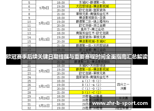 欧冠赛季后续关键日期提醒与重要赛程时间全面指南汇总解读 欧冠赛季后续关键日期提醒与重要赛程时间全面指南汇总解读