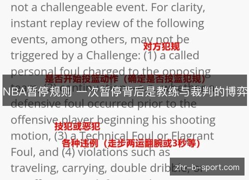 NBA暂停规则 一次暂停背后是教练与裁判的博弈 NBA暂停规则 一次暂停背后是教练与裁判的博弈